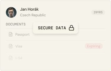 Security and compliance dashboard with role-based access controls