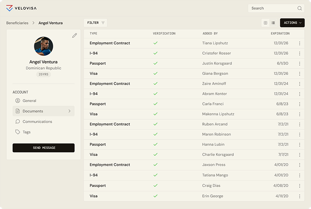 Expiration tracking and travel clearance dashboard